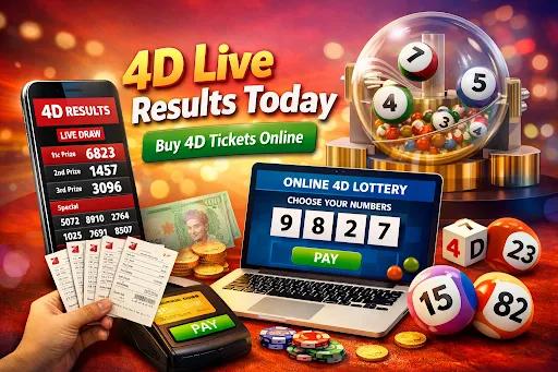 4D Live Results Today: Easy Steps on How to Buy 4D Online