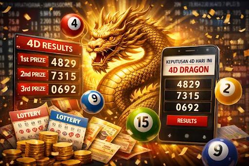 Today’s 4D Results Put Dragon 4D Back in the Spotlight